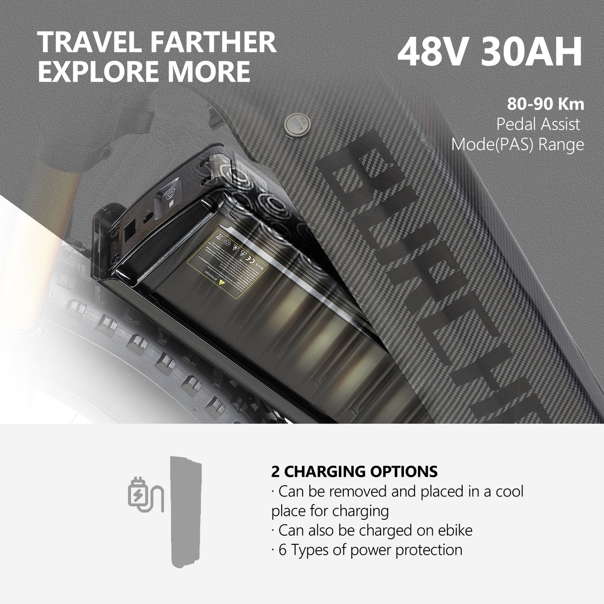 Vélo électrique BURCHDA HC26