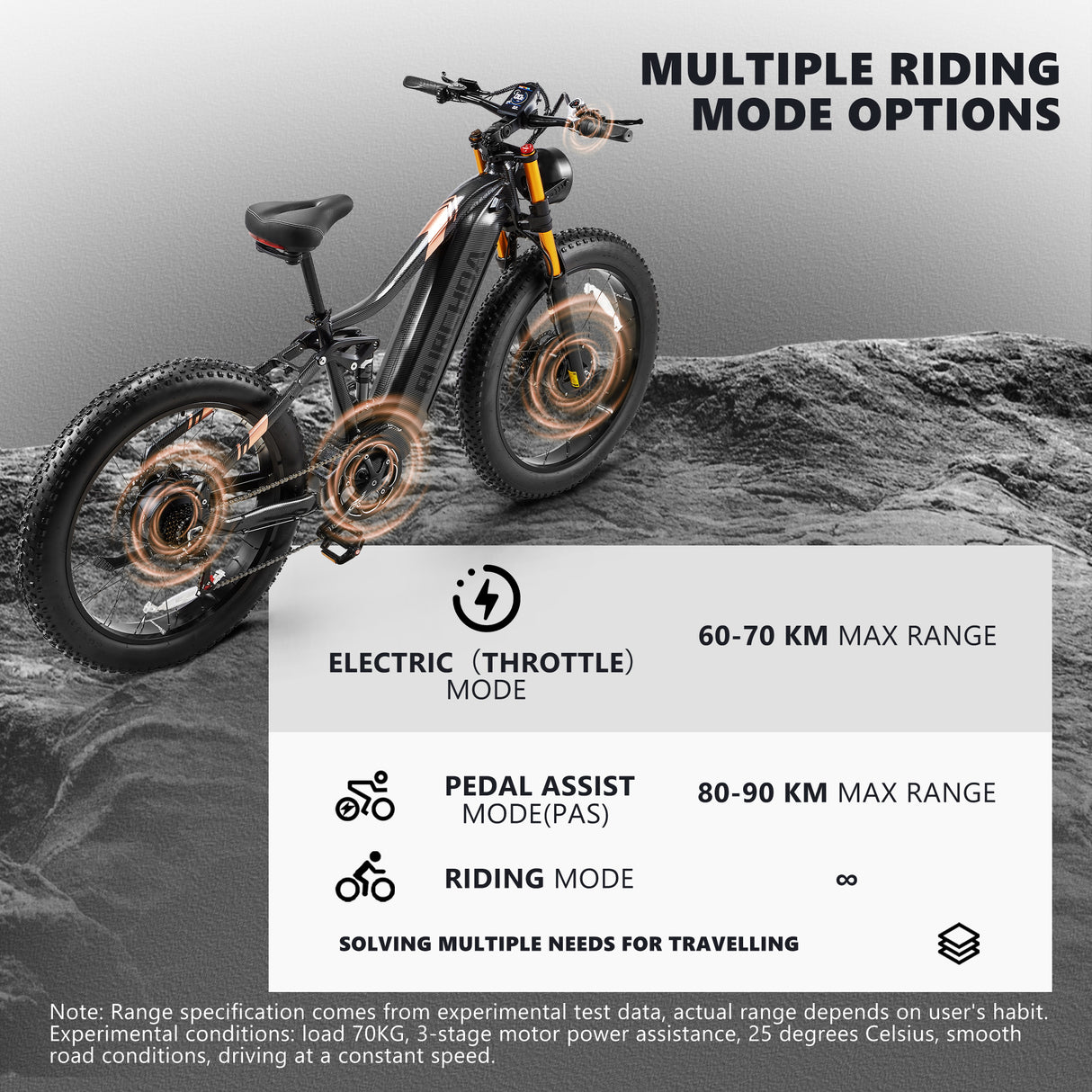 Vélo électrique BURCHDA HC26