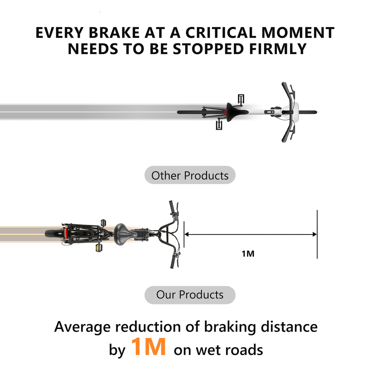 Fat Bike Tire 20*3.0 Inch