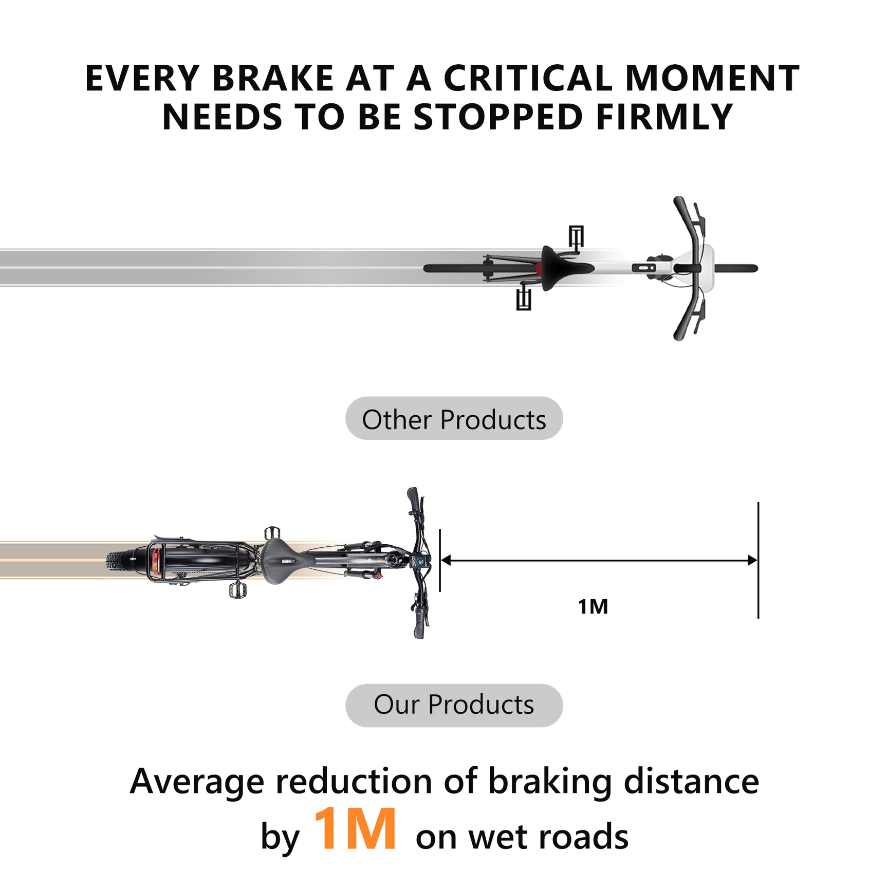 Fatbike-Reifen 26*4,0 Zoll