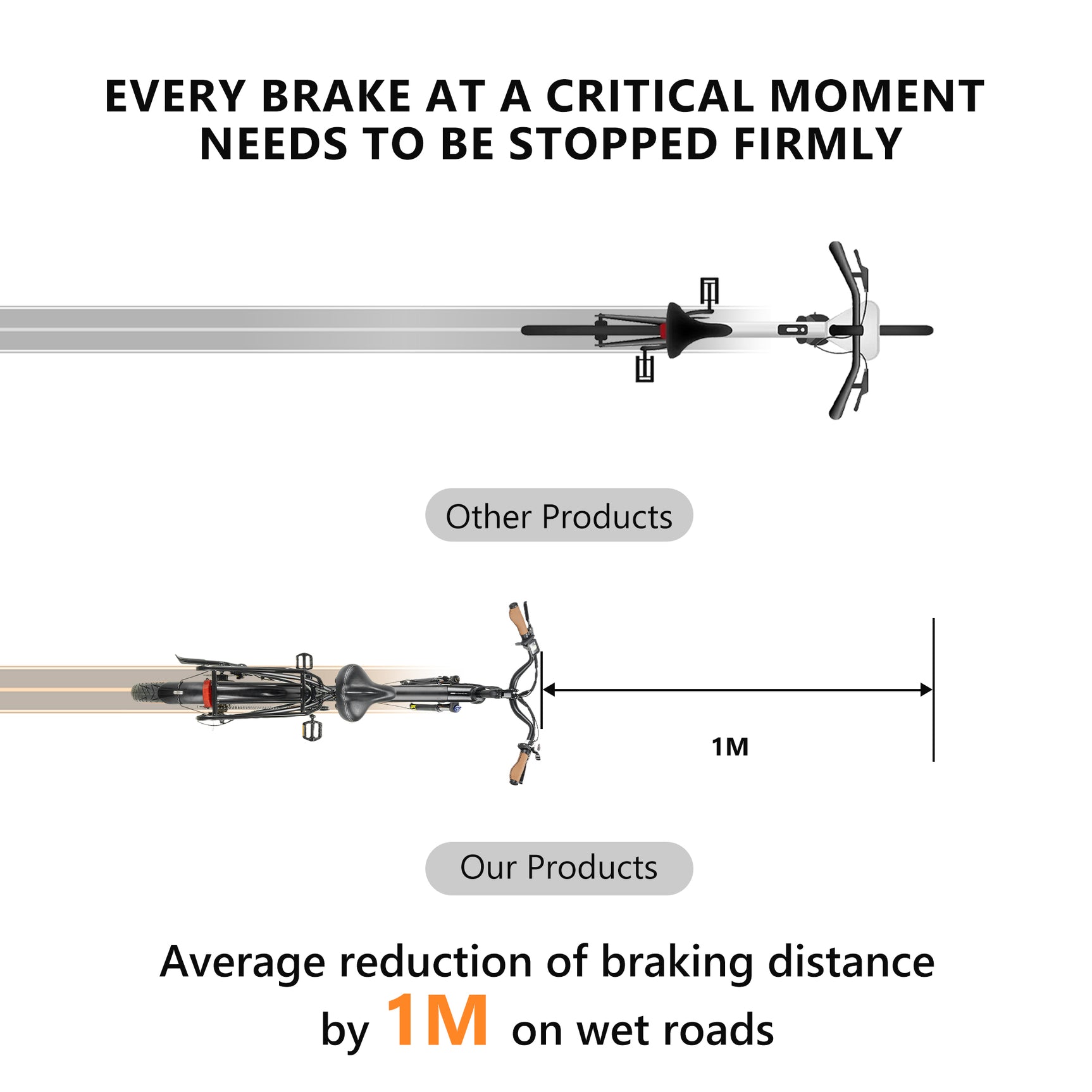 Fahrradreifen 27,5 * 2,8 Zoll