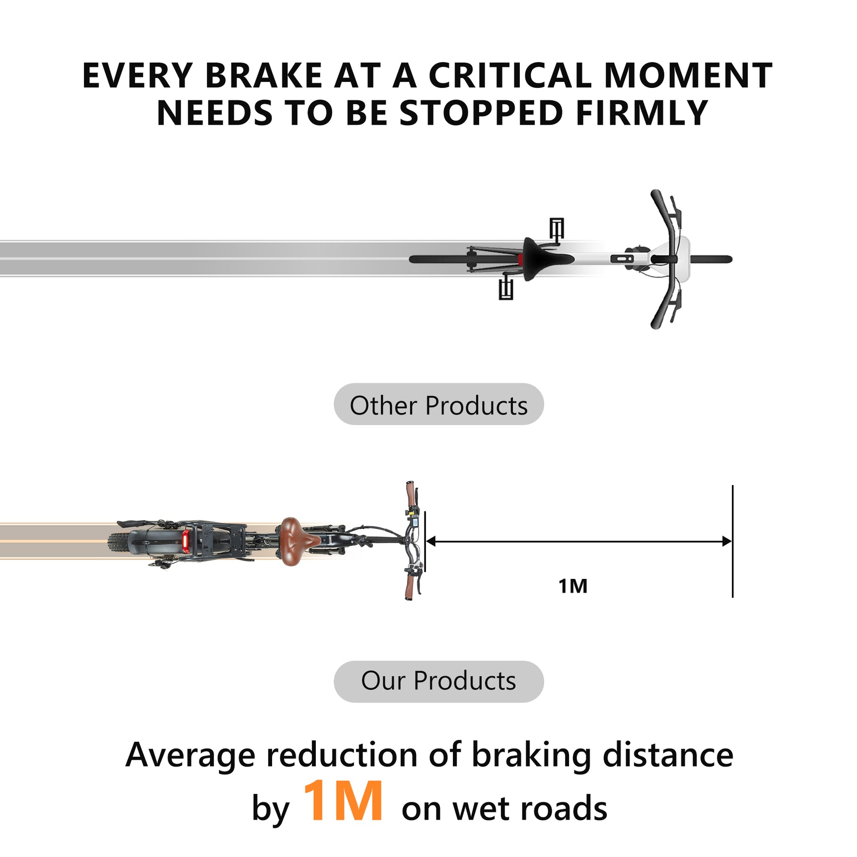 Fatbike-Reifen 20*4,0 Zoll