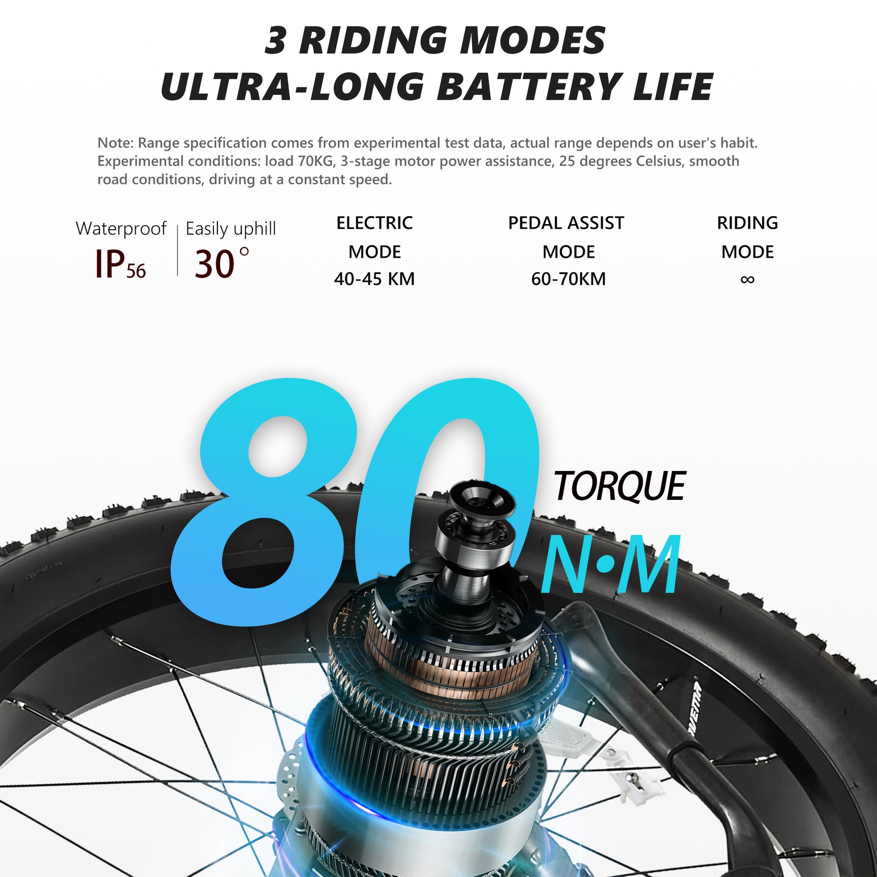 Vélo électrique CEAYA RX50