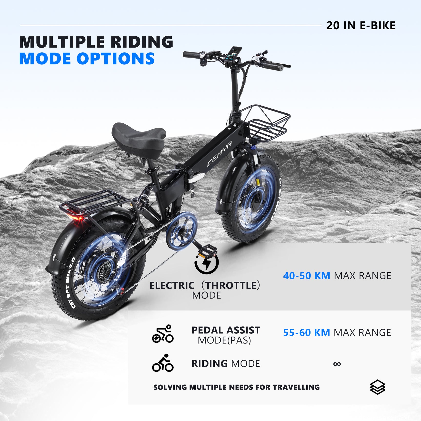 CMACEWHEEL Electric Bike RX20MAX