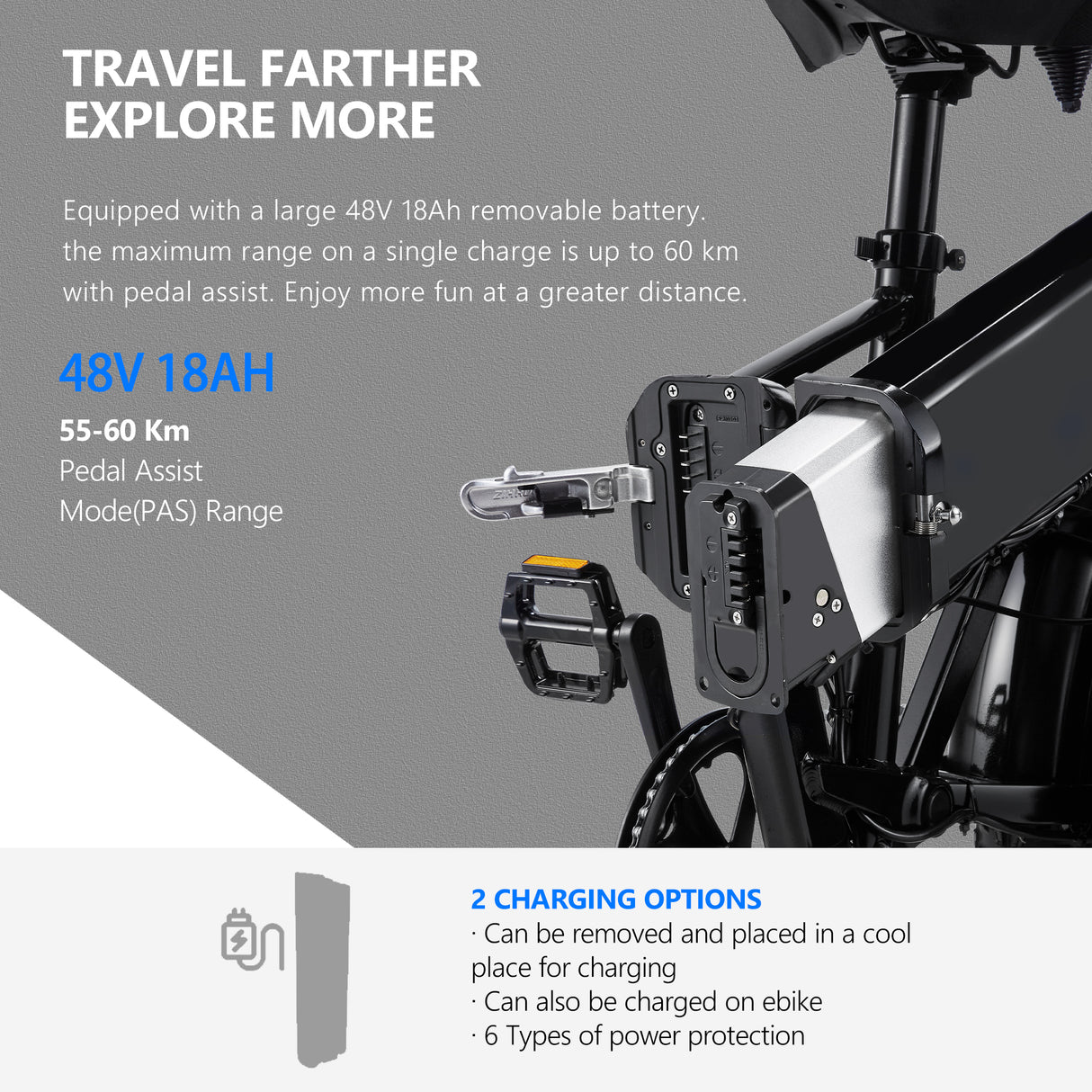 Vélo électrique CMACEWHEEL RX20MAX