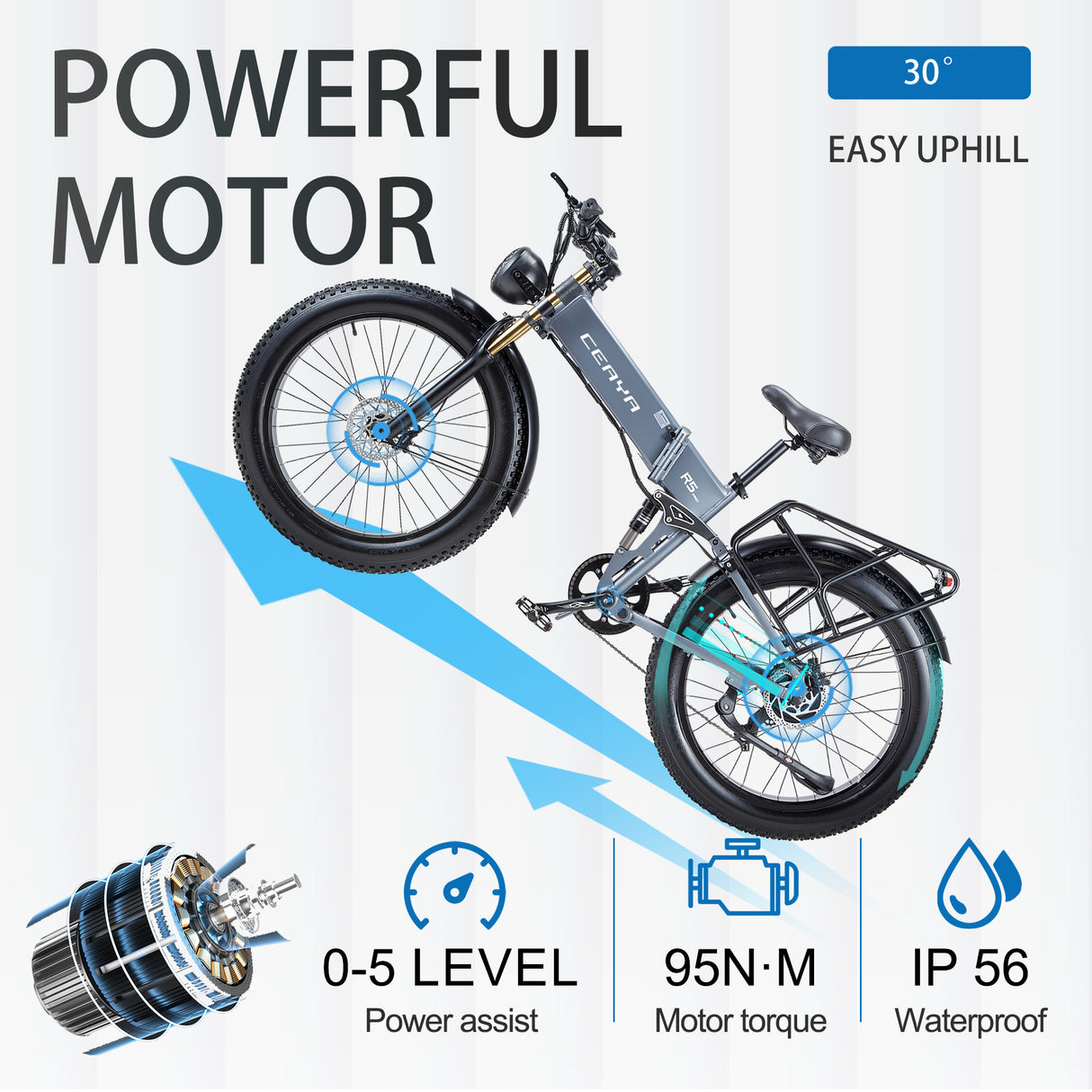 Vélo électrique CEAYA R5-PRO