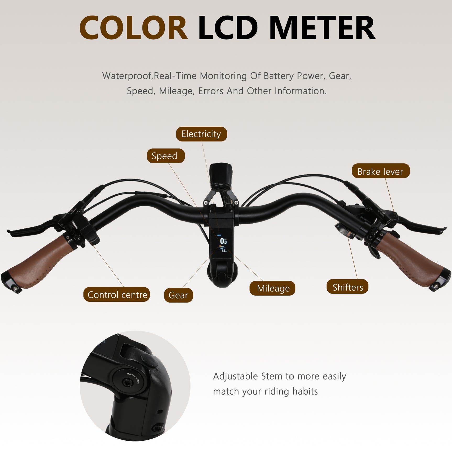 CMACEWHEEL Electric Bike F700-Cadence Sensor