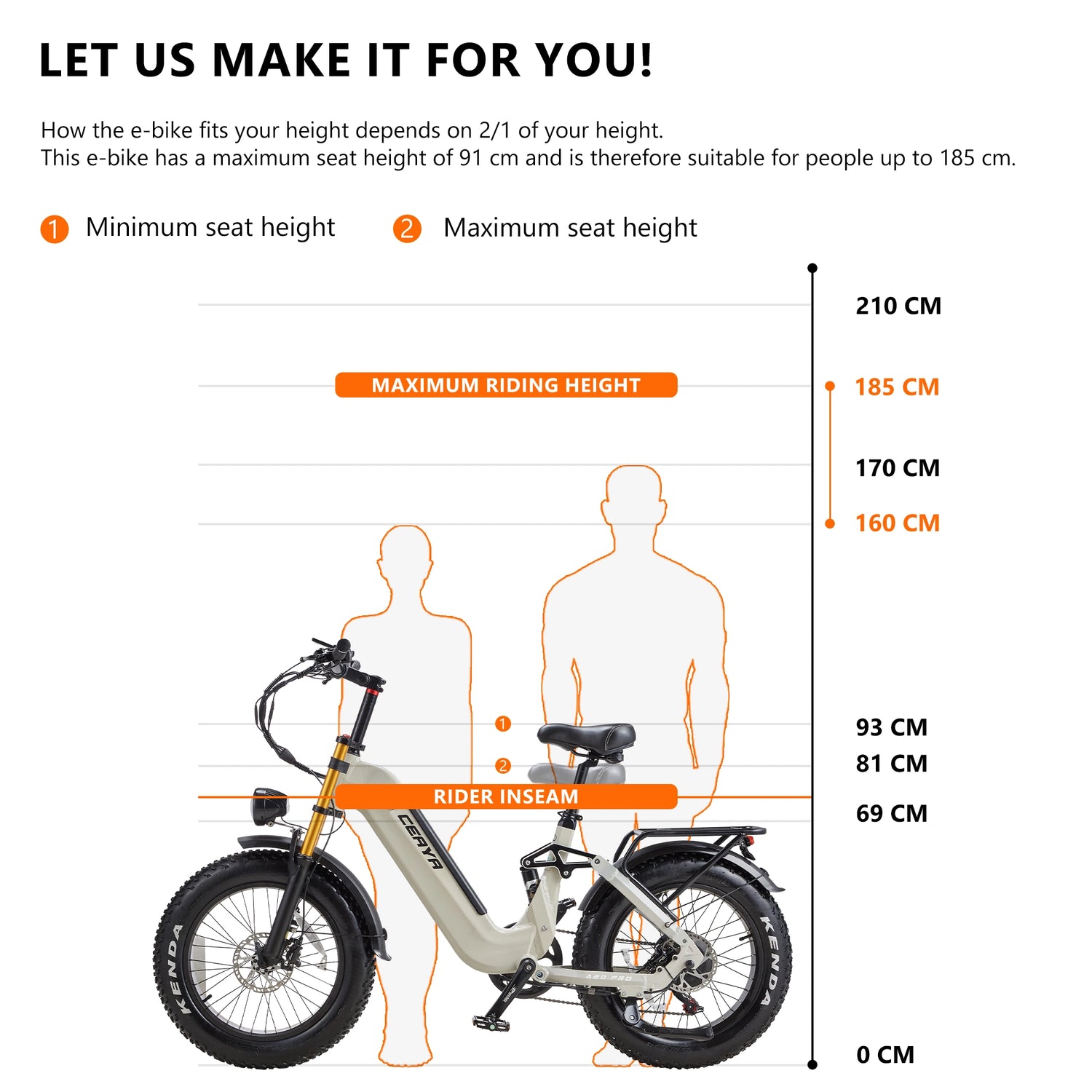 CEAYA Vélo électrique A20PRO