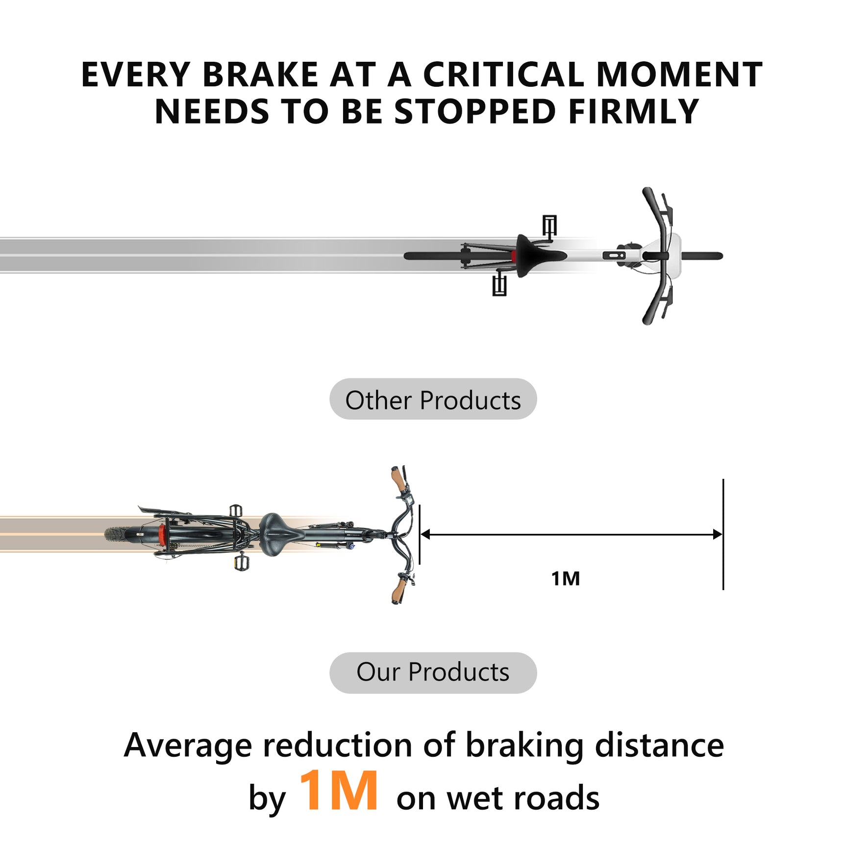 Fatbike-Reifen 26*3,0 Zoll